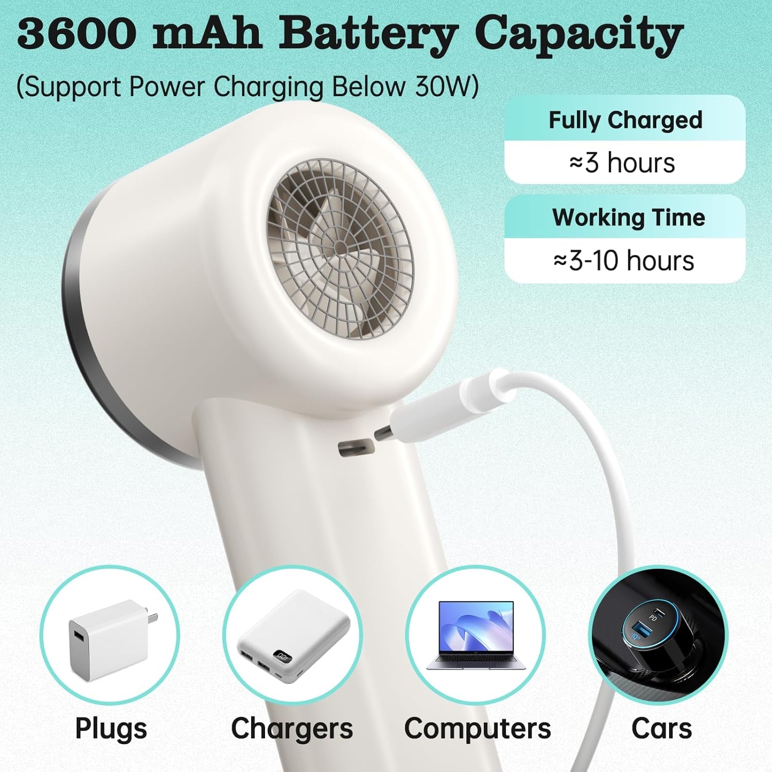 TurboCool Pro Mini Fan with LED Battery Display