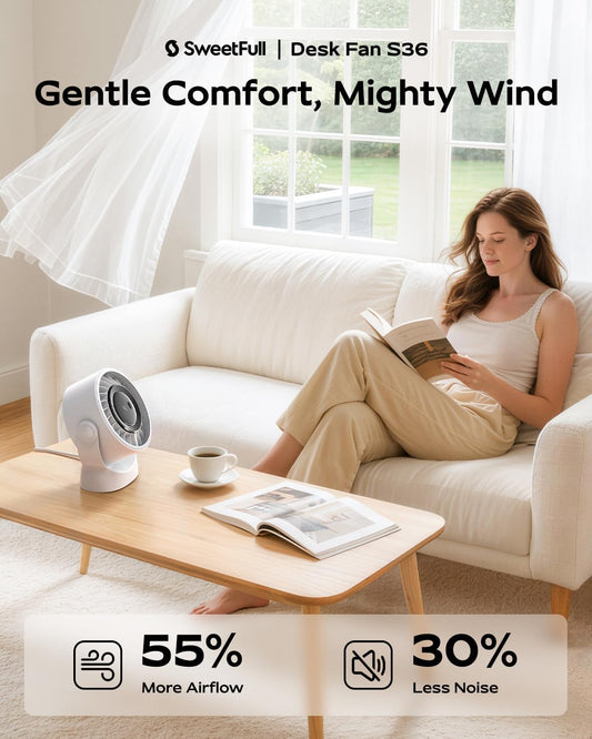 TurboCool Desk Fan with LED Battery Display