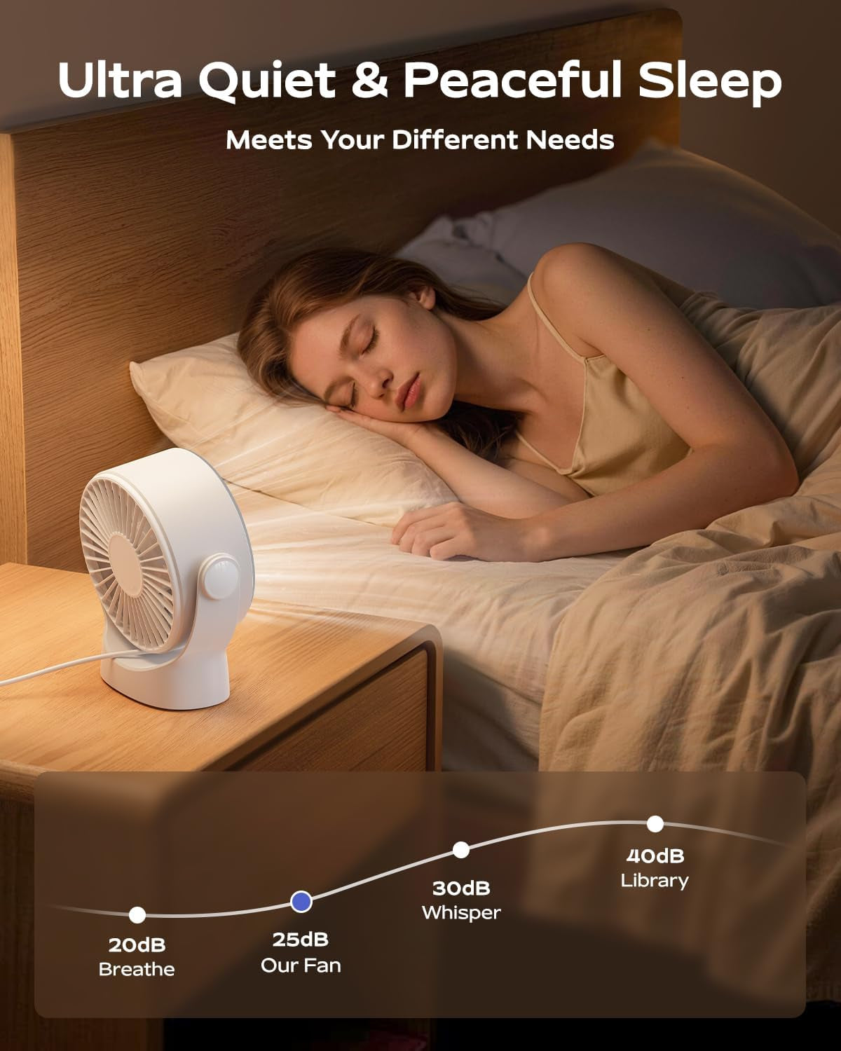 TurboCool Desk Fan with LED Battery Display